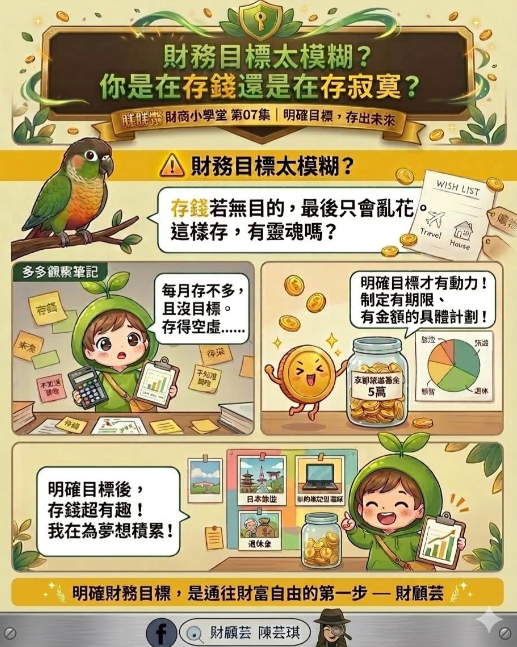胖胖幣財商小學堂第七集：明確財務目標漫畫