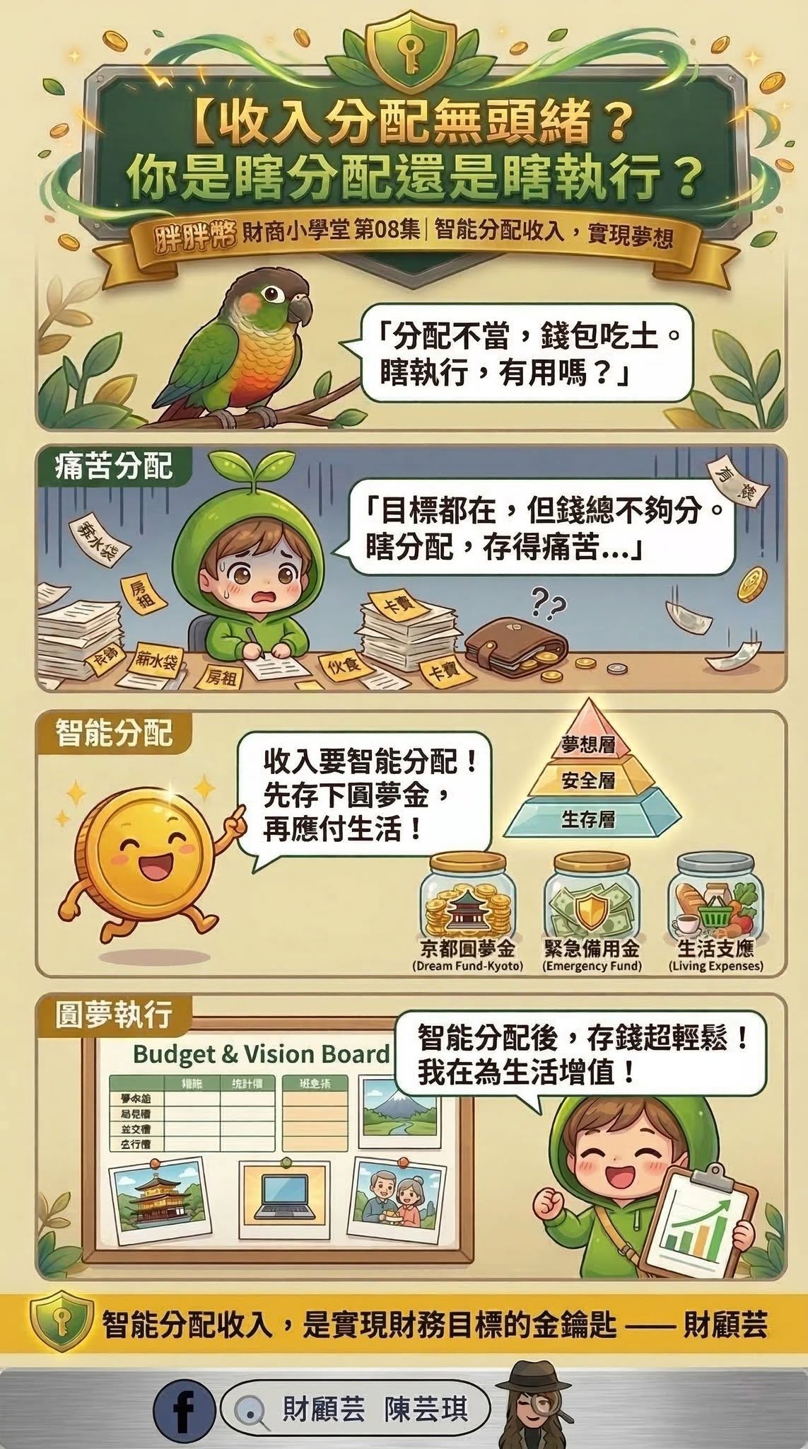 胖胖幣財商小學堂第八集：智慧分配收入漫畫